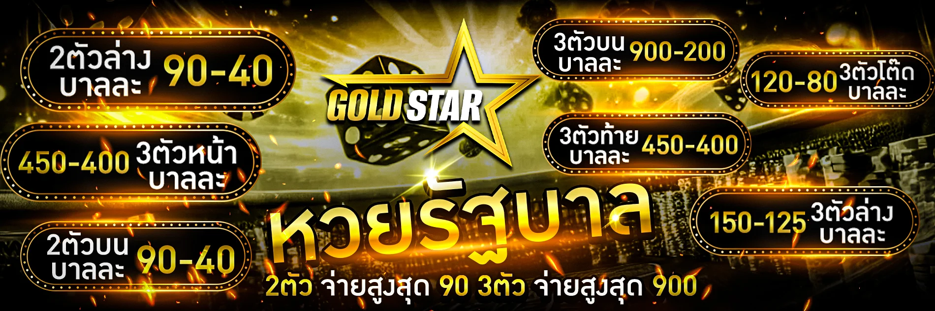 ขั้นตอนสมัคร GOLDSTAR88 กรอกข้อมูลผ่านเว็บง่ายภายใน 3 นาที